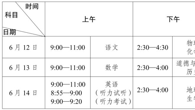 西班牙足球专家：皇马希望在4-5月官宣姆巴佩，球员收入将少三倍